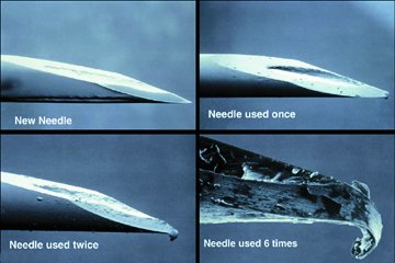Used Needles