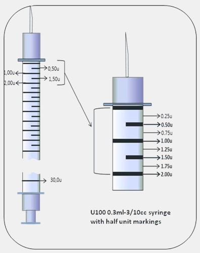 EnfrancaisSyringe1