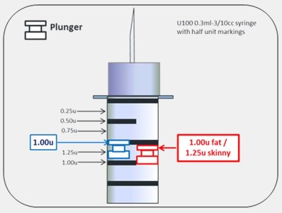 EnfrancaisSyringe2