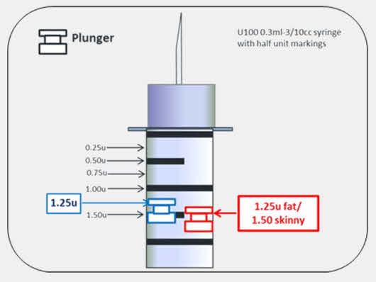 EnfrancaisSyringe3